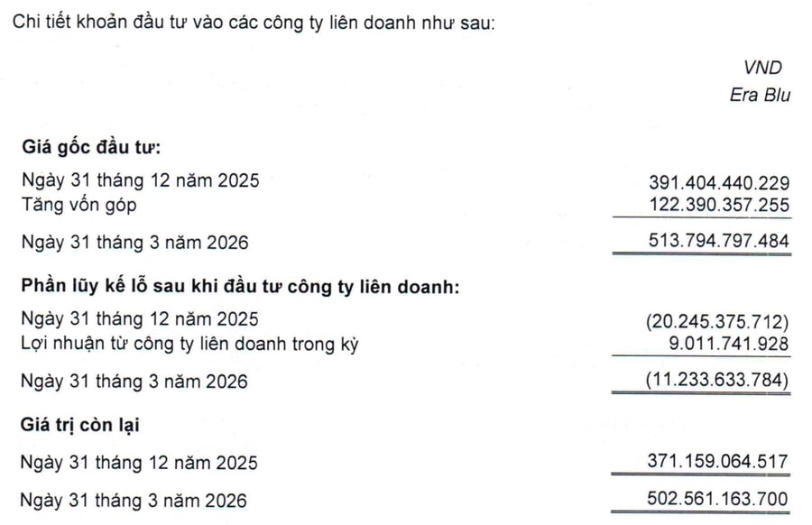 “Đại gia” Việt Nam vừa đổ thêm tiền vào Indonesia, “giấc mơ” số 1 Đông Nam Á ngày càng gần