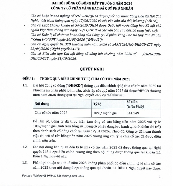 Cổ phiếu PNJ bỗng dưng bùng nổ gần 5%: Có biến gì phía sau?