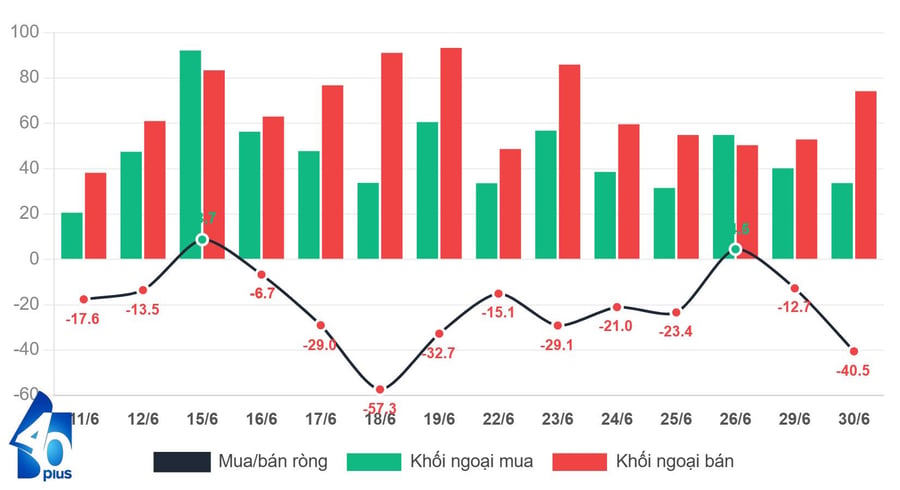 Hàng trăm người vừa nộp 108 tỷ 'tiền tươi thóc thật' vào tài khoản FPT: Chuyện gì đã xảy ra?