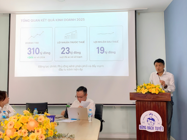 Tổng Giám đốc Nguyễn Khánh Linh: Bông Bạch Tuyết phải bán hòa vốn để giữ thương hiệu, xoay trục đầu tư dự án