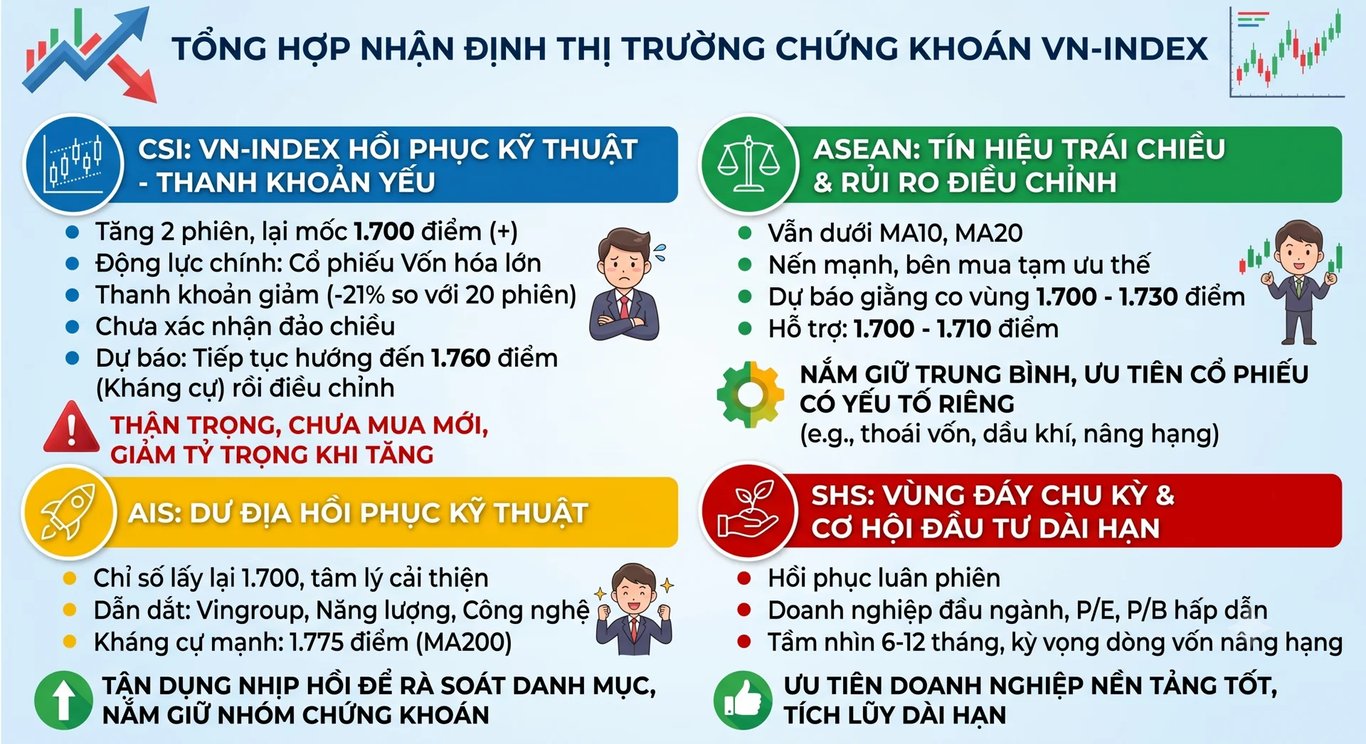 Ảnh: AI