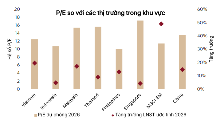 Điểm danh những mã cổ phiếu đáng chú ý trong tháng 8