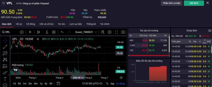 Vinpearl hoàn tất chào bán cổ phiếu, thu về 6.732 tỷ đồng