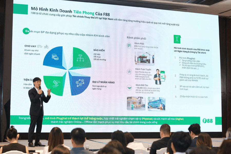 F88 tiết lộ NIM 48%, nói gì về kịch bản Ngân hàng Nhà nước quản lý ngành cầm đồ và áp trần lãi suất?