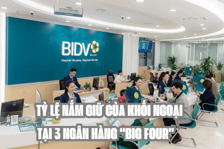 Tin chứng khoán: Cập nhật mới nhất tỷ lệ nắm giữ của khối ngoại tại 3 ngân hàng “big four”