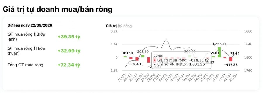 Hơn 36 triệu cổ phiếu VPB vừa “về tay” một nhóm nhà đầu tư