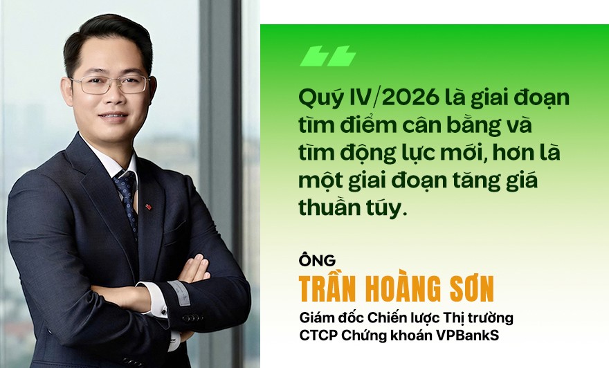 'Dòng tiền quý IV khó bùng nổ, VN-Index có thể đi ngang trong vùng 1.720 - 1.820 điểm'