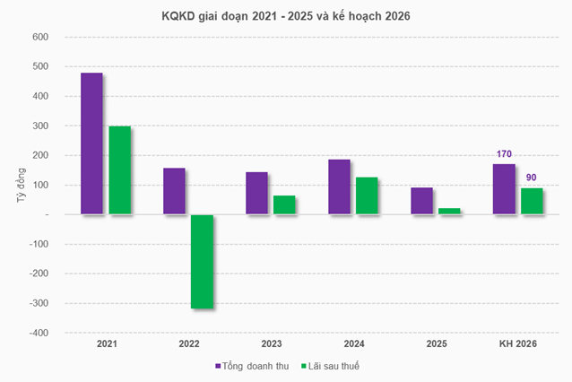 Chủ tịch TVB phát biểu