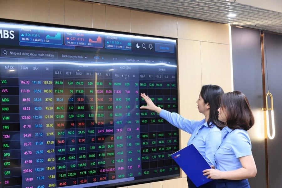 VN-Index tích lũy trước kỳ nghỉ Lễ, ưu tiên quản trị rủi ro