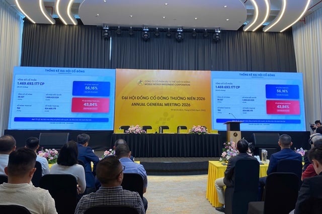 Đại hội MWG trước giờ G: Cổ đông nắm trên 56% cổ phần biểu quyết đã tham dự