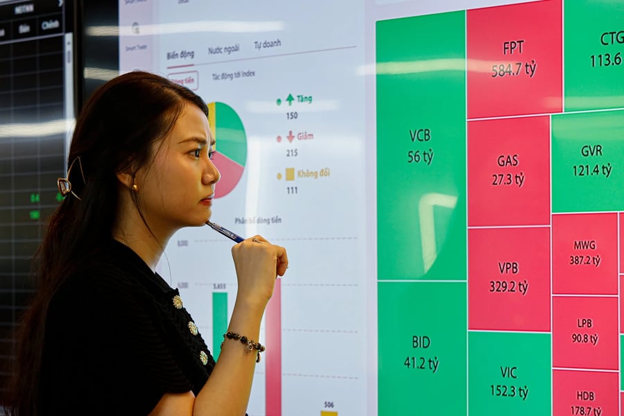 'Chưa thể khẳng định VN-Index sẽ phục hồi hoàn toàn trong vài tháng tới'