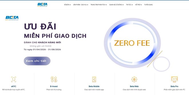 Xử phạt hành chính Beta