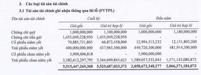 TPS quý II 2026 - Ảnh minh họa 2