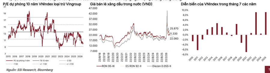 Làn sóng IPO trở lại giữa lúc thị trường hạ nhiệt