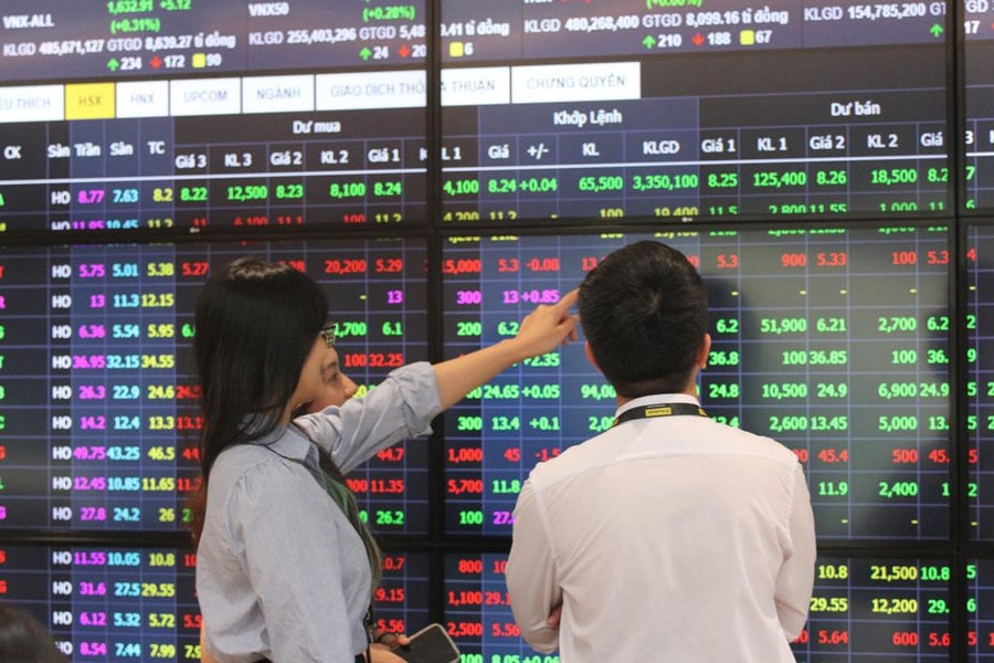Chứng khoán ngày 22/9: Nhà đầu tư đứng trước bài toán giữ nhịp hay chờ vùng giá thấp