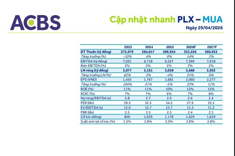 PLX image