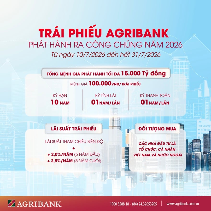 Agribank chào bán 15 nghìn tỷ đồng trái phiếu ra công chúng năm 2026