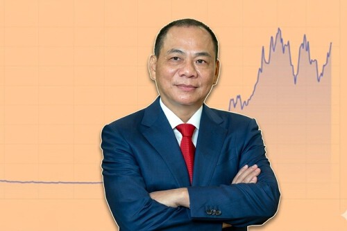 Vingroup đón gần 17.000 cổ đông trong 2 tháng cuối năm 2025