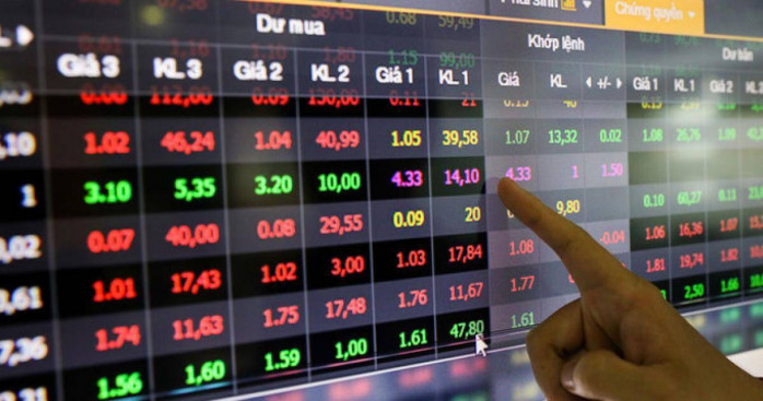 Tản mạn thị trường chứng khoán ngày 21/4/2026