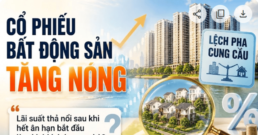 Cổ phiếu bất động sản tăng mạnh, áp lực lãi suất thả nổi quay lại