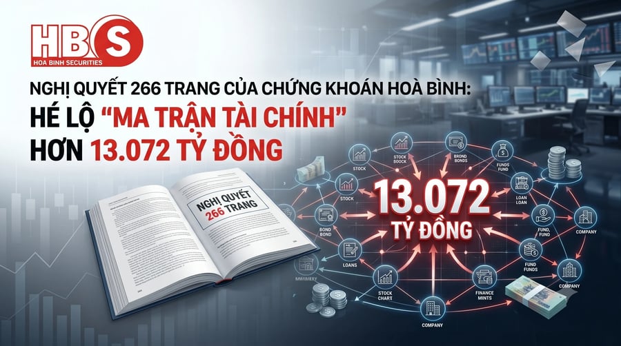 Nghị quyết 266 trang của Chứng khoán Hoà Bình: Hé lộ 'ma trận tài chính' hơn 13.000 tỷ đồng