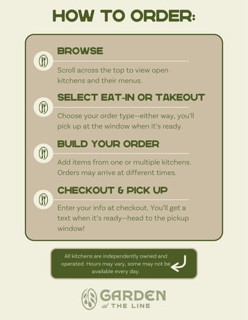 Some important information...