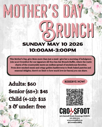 Mother's Day Brunch