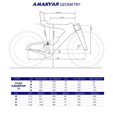 Elves Amanyar 1.0 , shop product