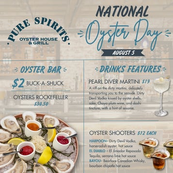 Celebrate National Oyster Day