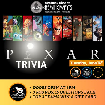 Pixar Trivia