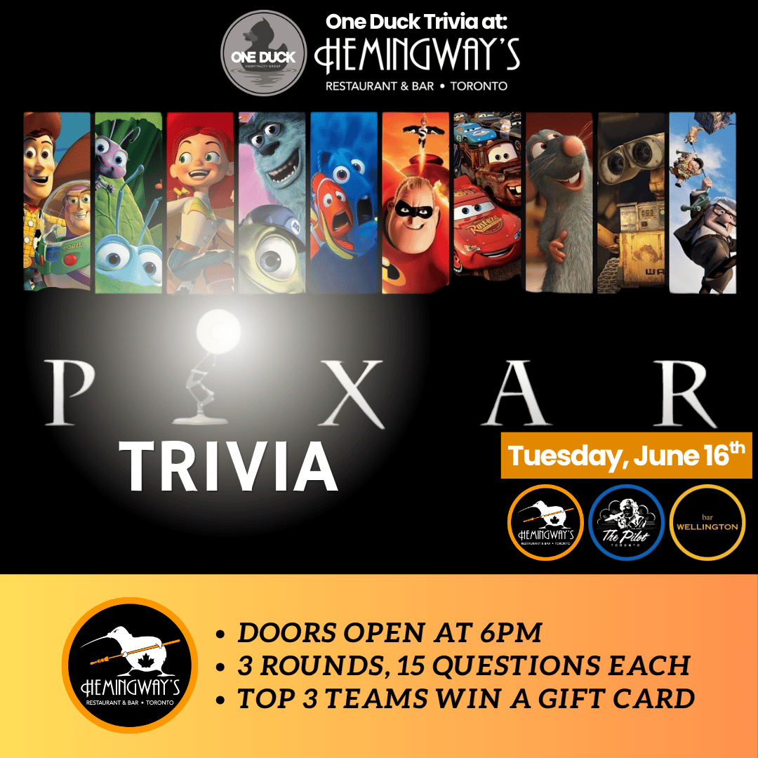 Pixar Trivia