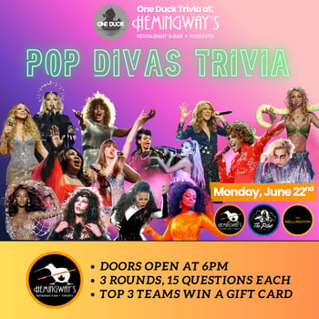 Pop Divas Trivia Hosted by Almost Jeopardy?*