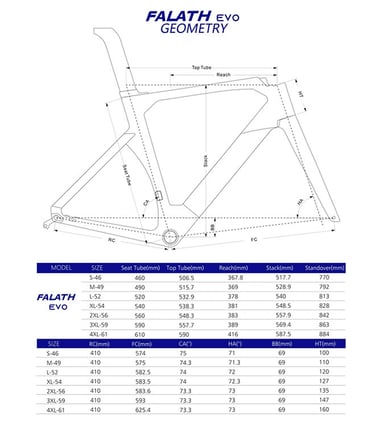 Elves Falath Evo + , shop product