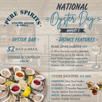 Celebrate National Oyster Day