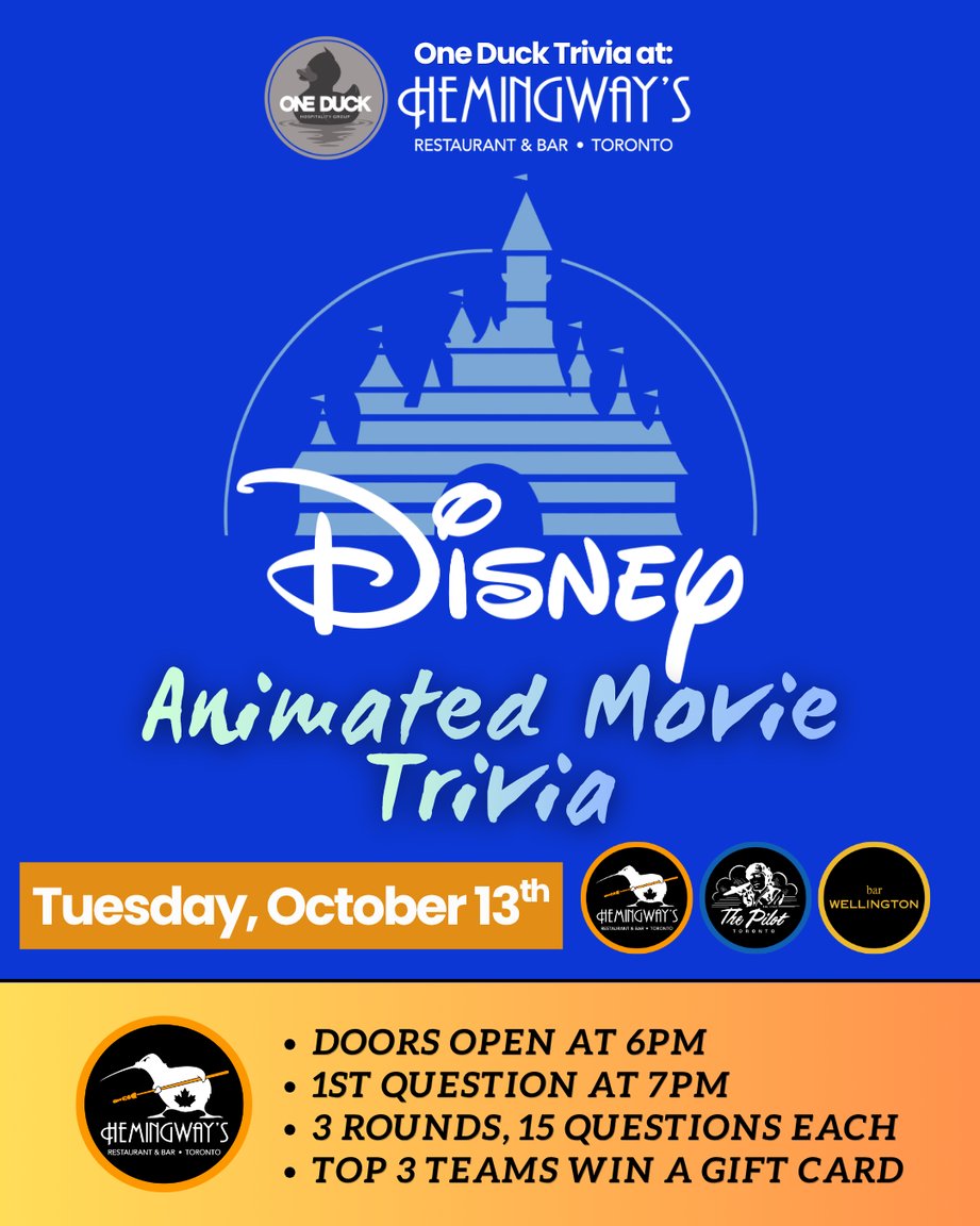 Disney Animated Movie Trivia