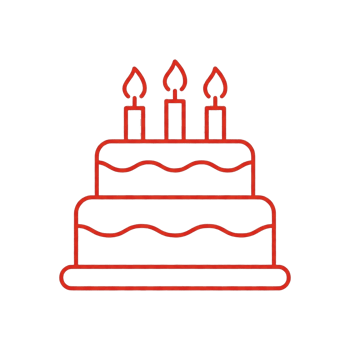 Feature image, Birthdays & Milestones