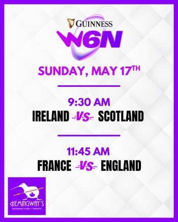 Women's Six Nations Rugby Championship