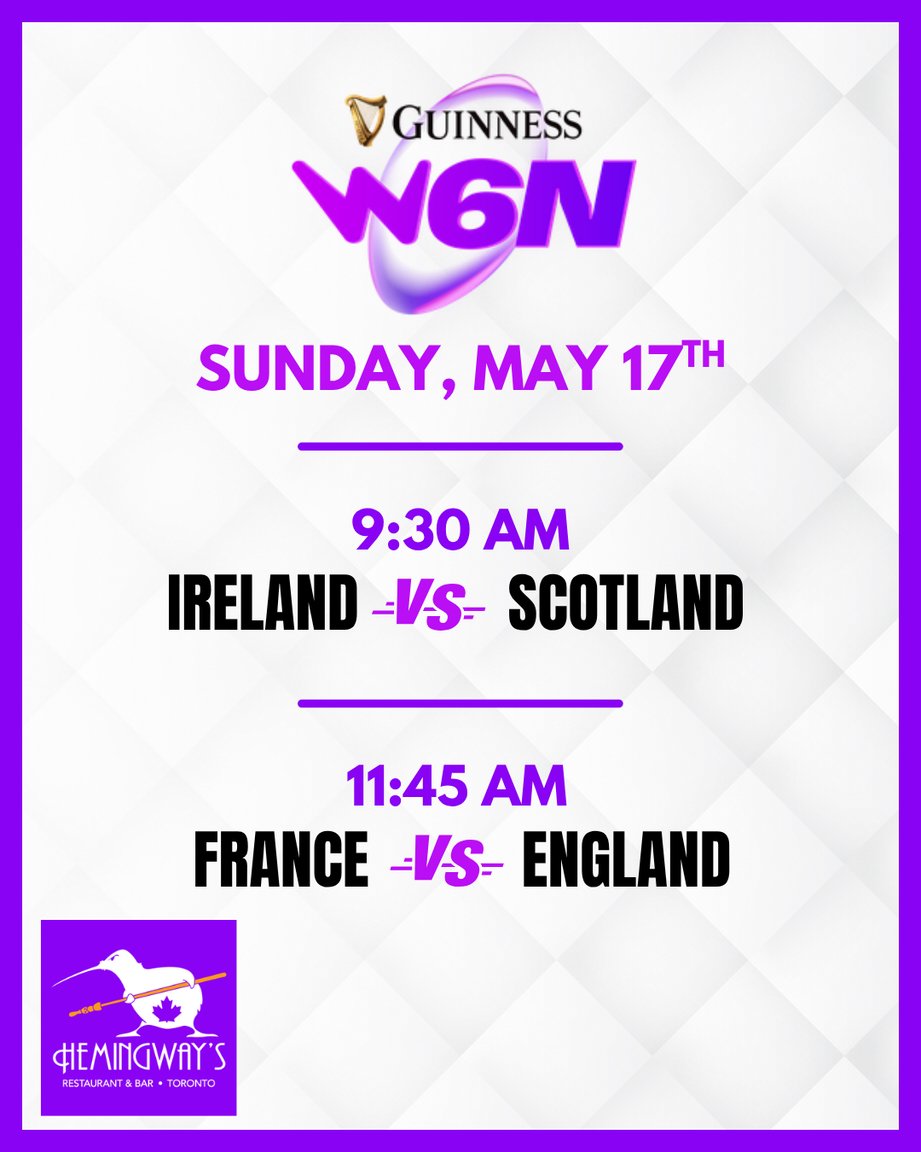 Women's Six Nations Rugby Championship
