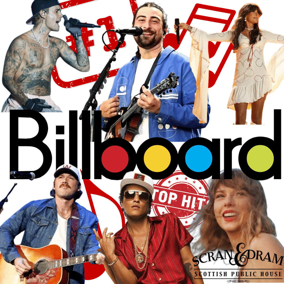 Music Bingo: Billboard #1 Hits
