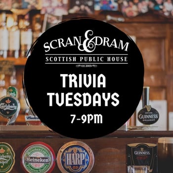 Trivia | Taylor Swift