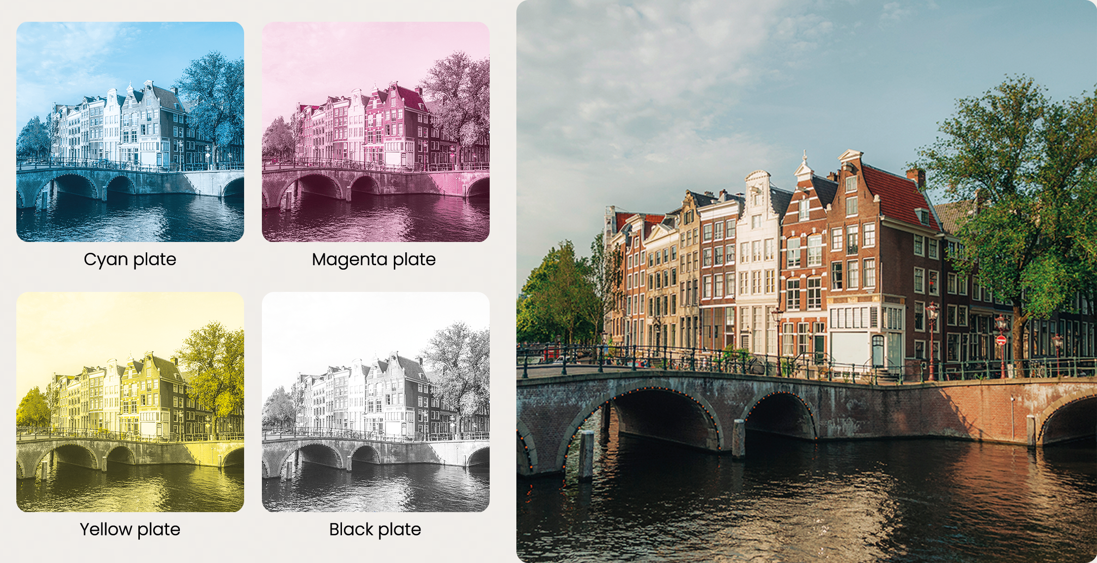 CMYK offset drukwerk