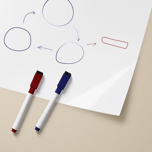 Herbruikbare whiteboard stickers voor notities