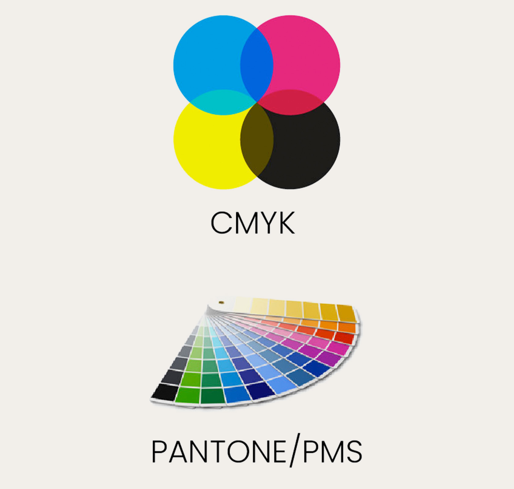 CMYK en pantone gebruik van kleuren drukwerk ontwerpinstructies visueel getoond