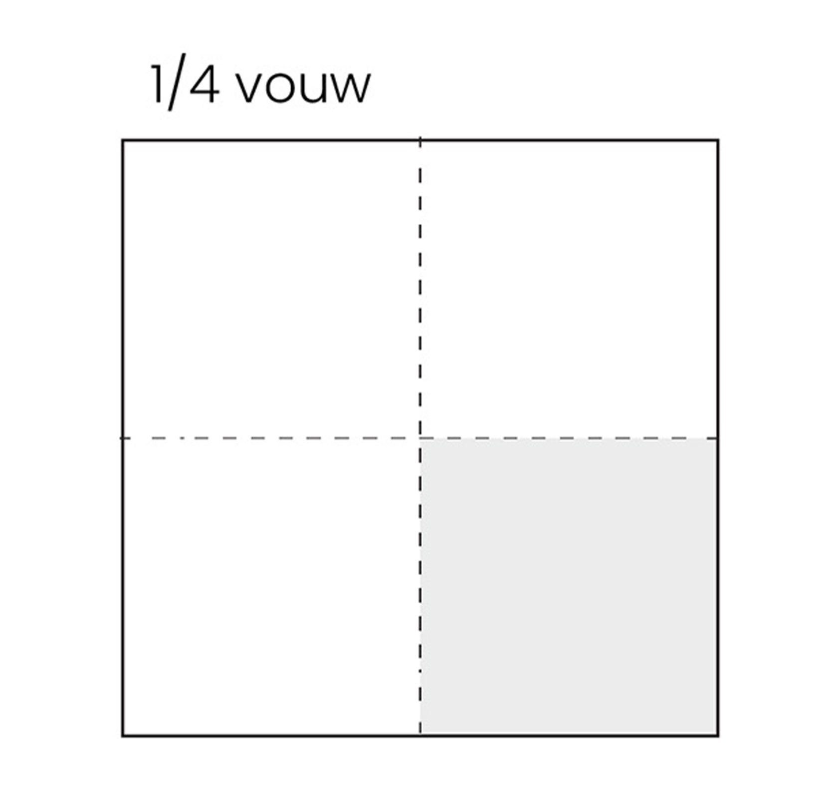 1/4de vouw servetten uitgelegd in een visuele afbeelding, waarbij zichtbaar is dat maar 1/4de deel bedrukt wordt. 