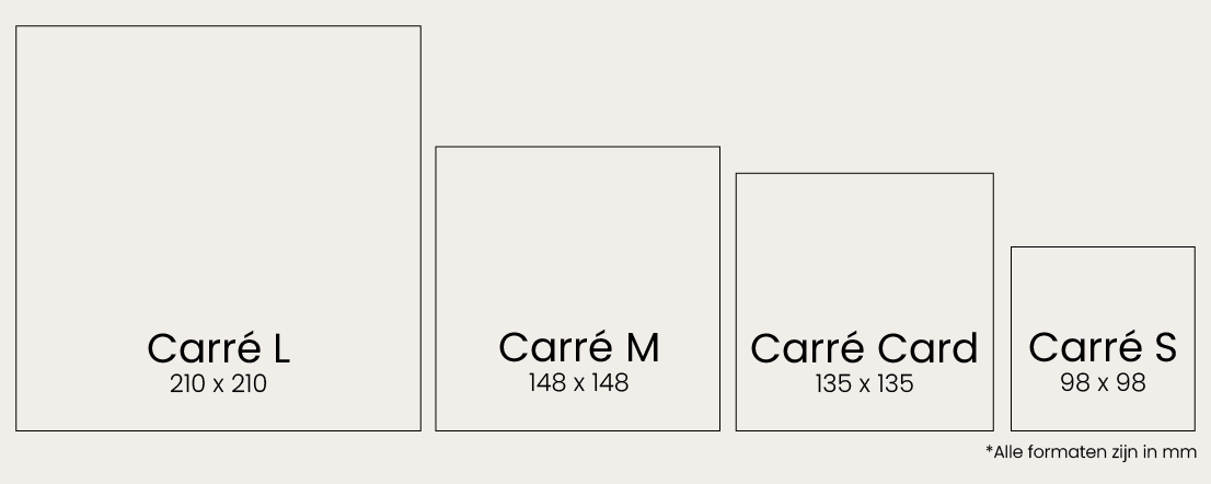 Verschillende grotes van Carre formaten uitgelegd in een afbeelding met de formaten in mm erbij