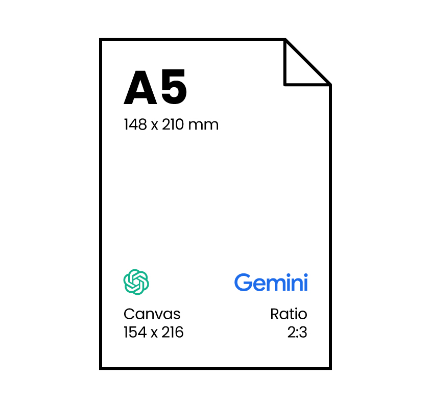 A5 flyer opmaken met AI - Gebruik ChatGPT of Gemini