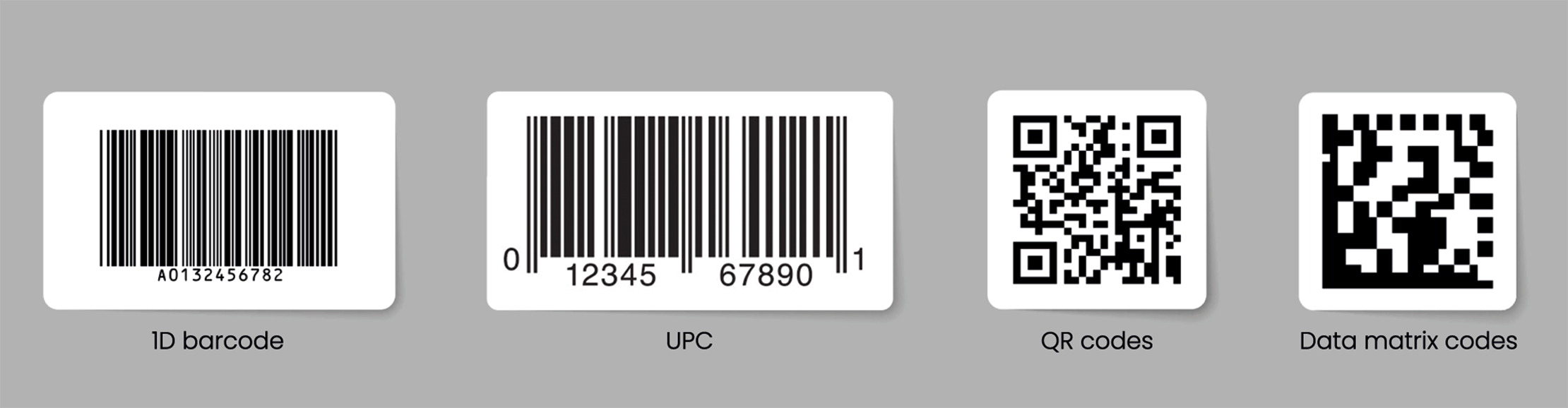 Verschillende soorten barcodes naast elkaar 1D barcode UPC QR code en Data matrix codes