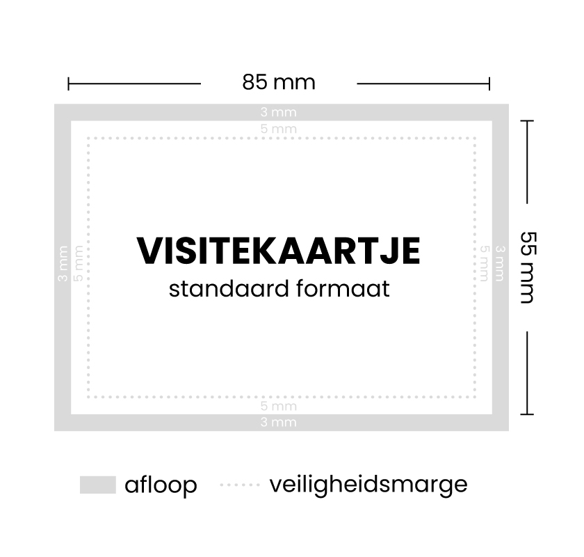 Visitekaartje ontwerpen? Lees hier onze tips