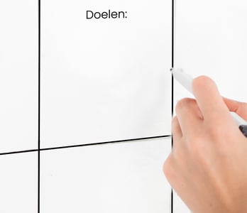 Gepersonaliseerde whiteboard stickers met logo
