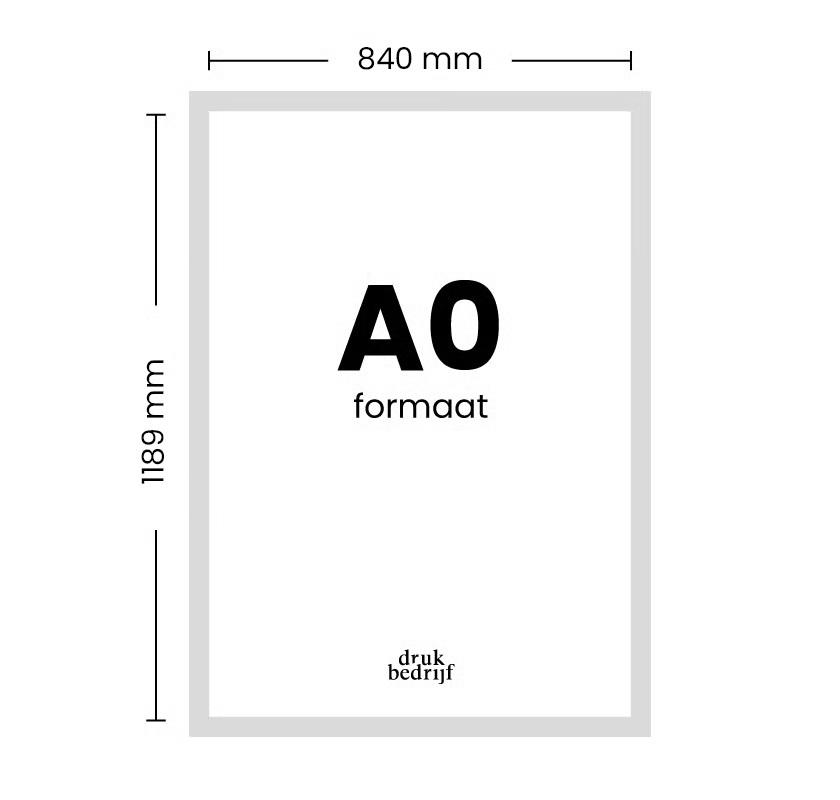 A0 Formaat